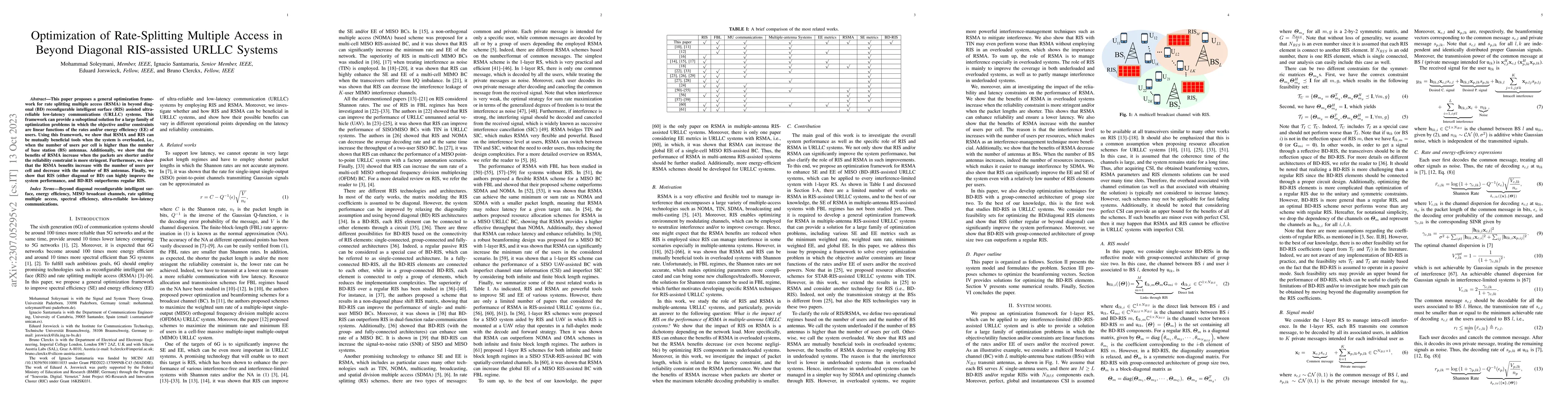 Thumbnail for Optimization of Rate-Splitting Multiple Access in Beyond Diagonal
  RIS-assisted URLLC Systems
