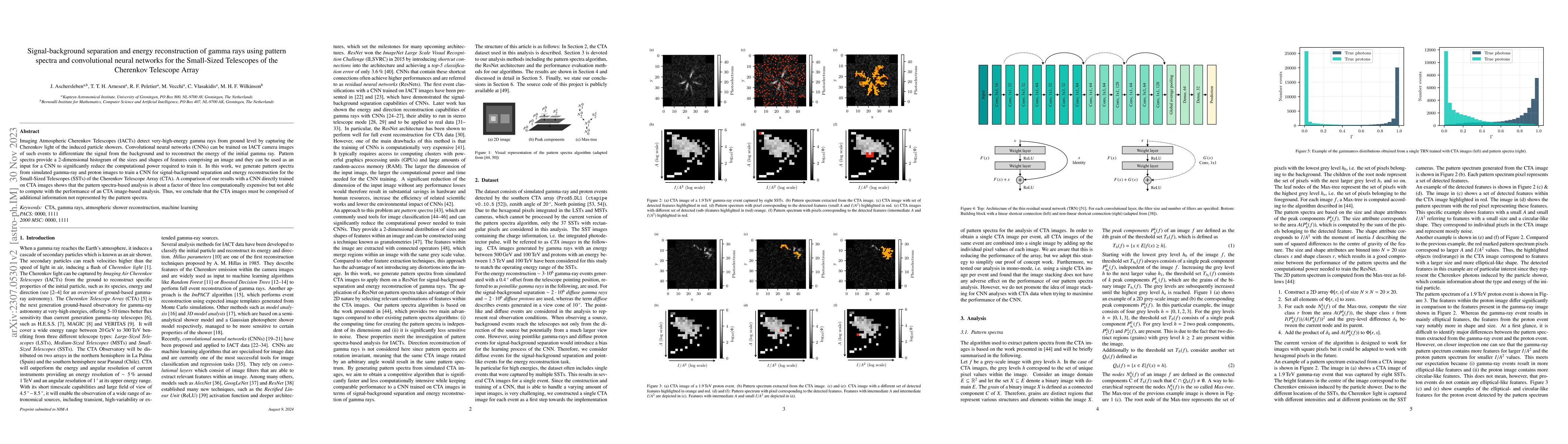 Thumbnail for Signal-background separation and energy reconstruction of gamma rays
  using pattern spectra and convolutional neural networks for the Small-Sized
  Telescopes of the Cherenkov Telescope Array