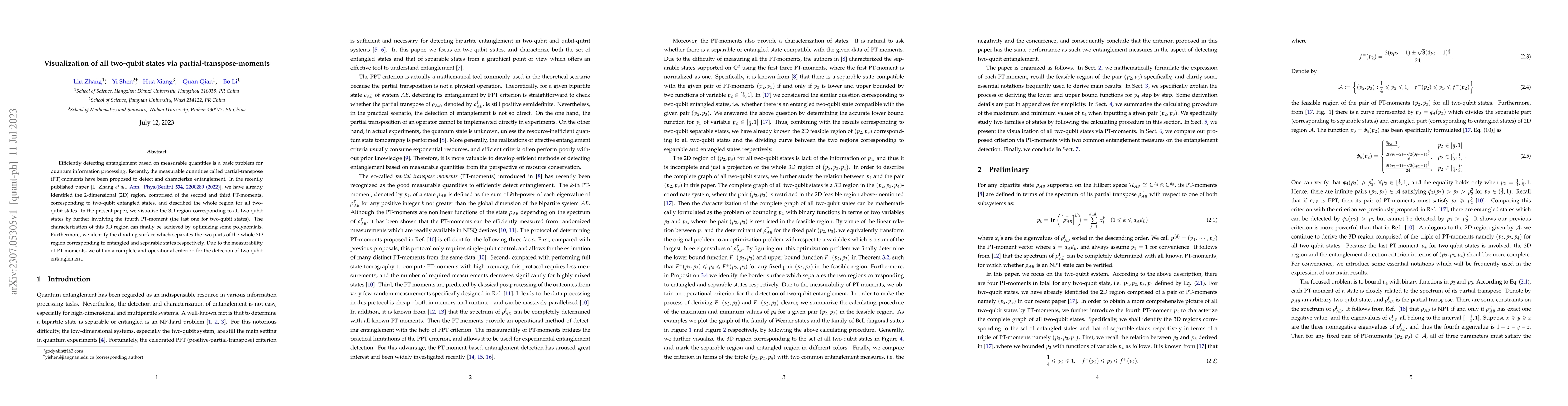 Thumbnail for Visualization of all two-qubit states via partial-transpose-moments