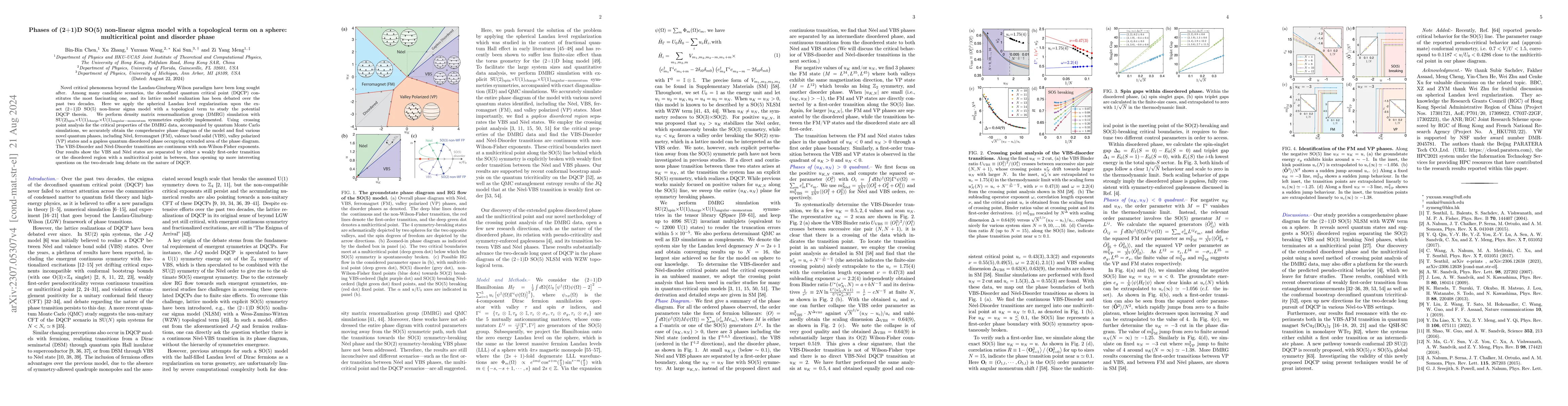 Thumbnail for Phases of (2+1)D SO(5) non-linear sigma model with a topological term on
  a sphere: multicritical point and disorder phase