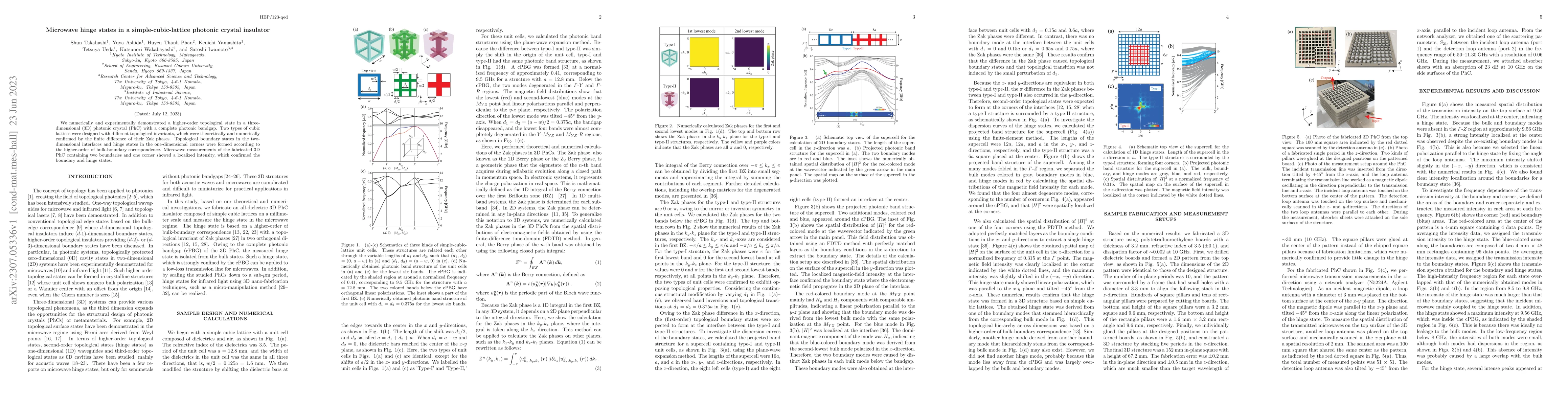 Thumbnail for Microwave hinge states in a simple-cubic-lattice photonic crystal
  insulator