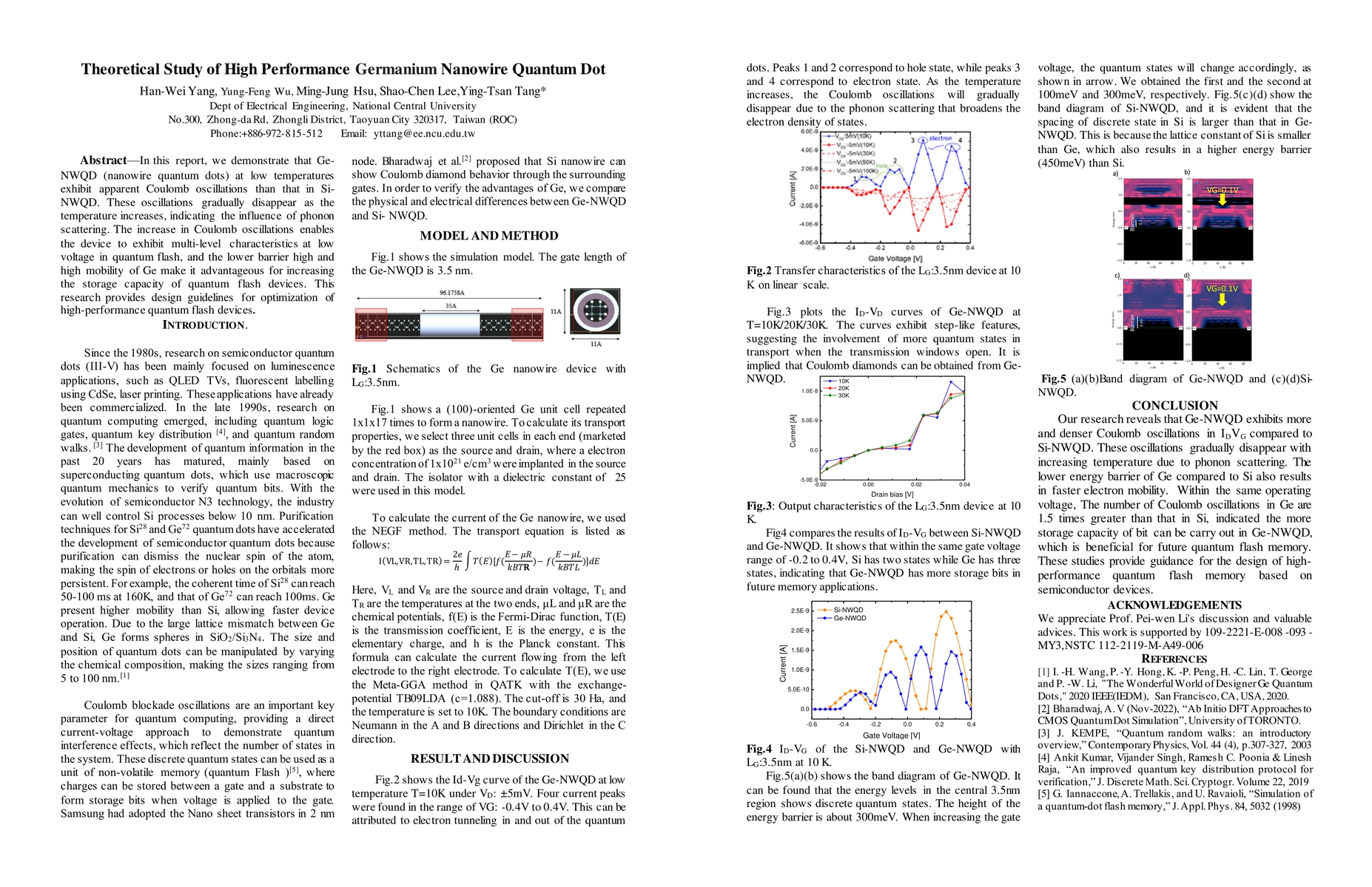 Thumbnail for Theoretical Study of High Performance Germanium Nanowire Quantum Dot
