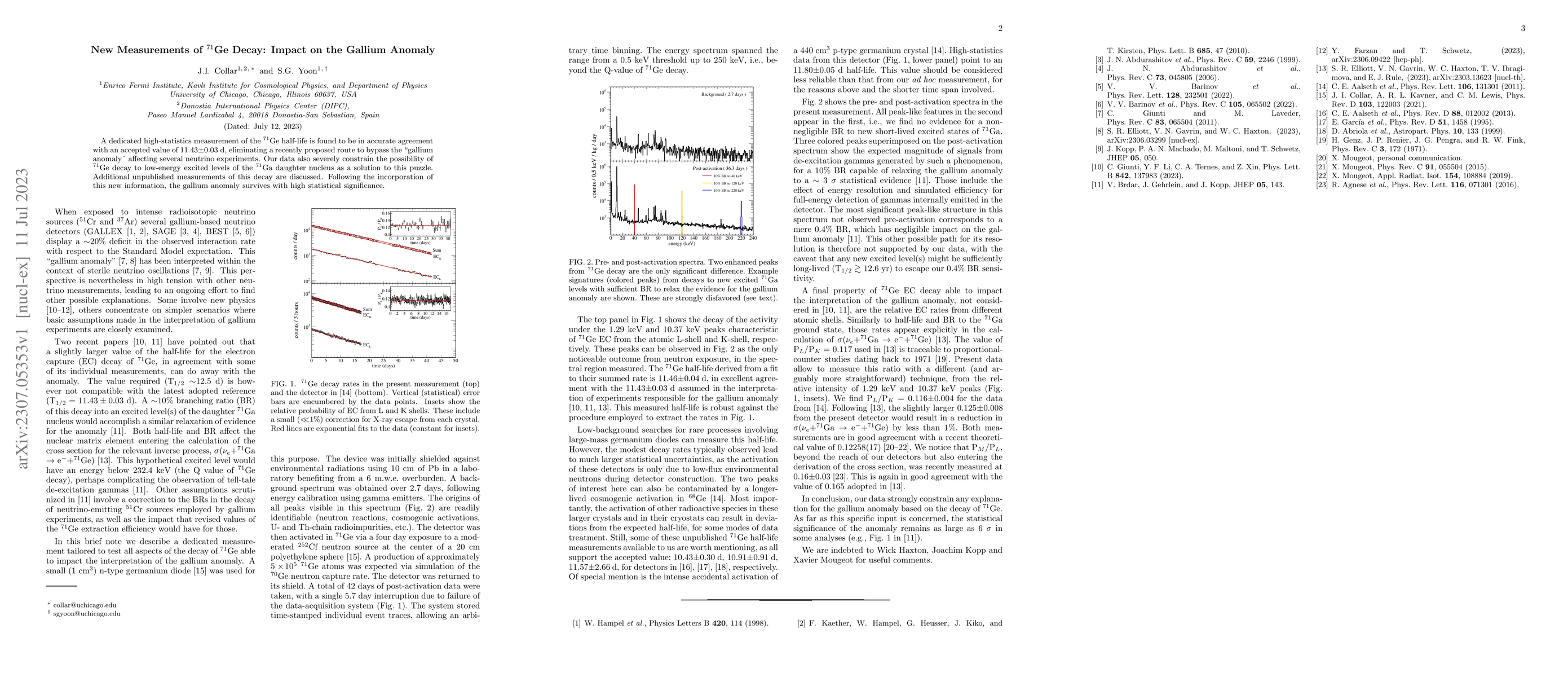 Thumbnail for New Measurements of $^{71}$Ge Decay: Impact on the Gallium Anomaly