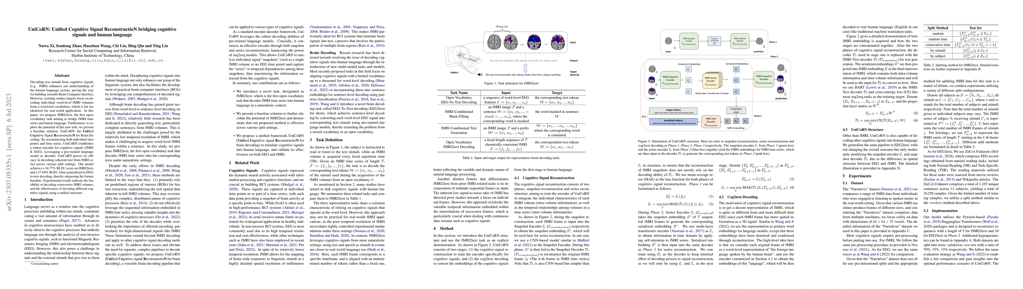 Thumbnail for UniCoRN: Unified Cognitive Signal ReconstructioN bridging cognitive
  signals and human language