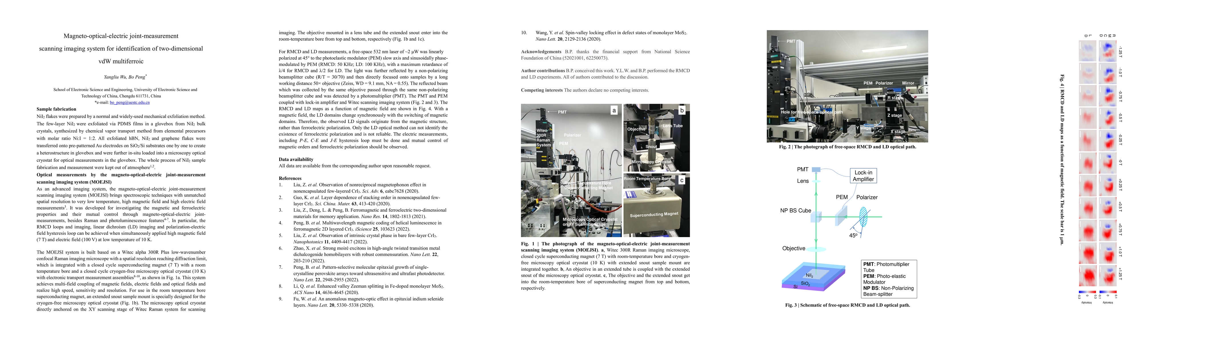 Thumbnail for Magneto-optical-electric joint-measurement scanning imaging system for
  identification of two-dimensional vdW multiferroic