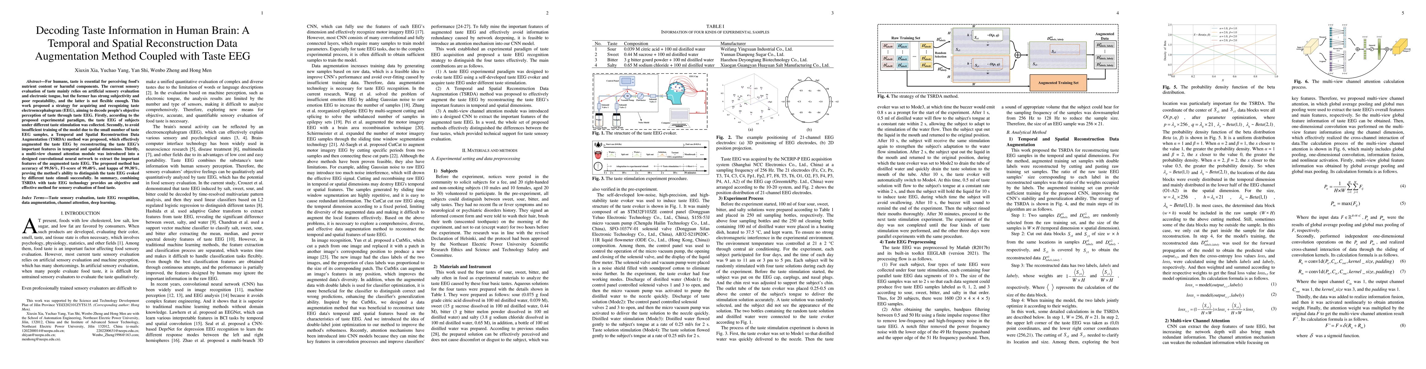 Thumbnail for Decoding Taste Information in Human Brain: A Temporal and Spatial
  Reconstruction Data Augmentation Method Coupled with Taste EEG
