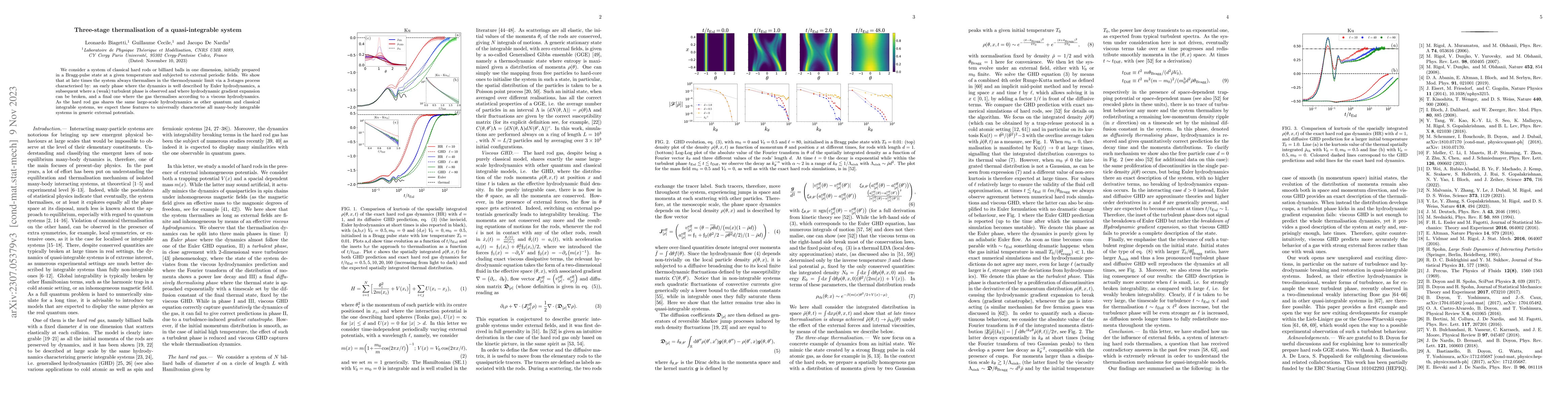 Thumbnail for Three-stage thermalisation of a quasi-integrable system