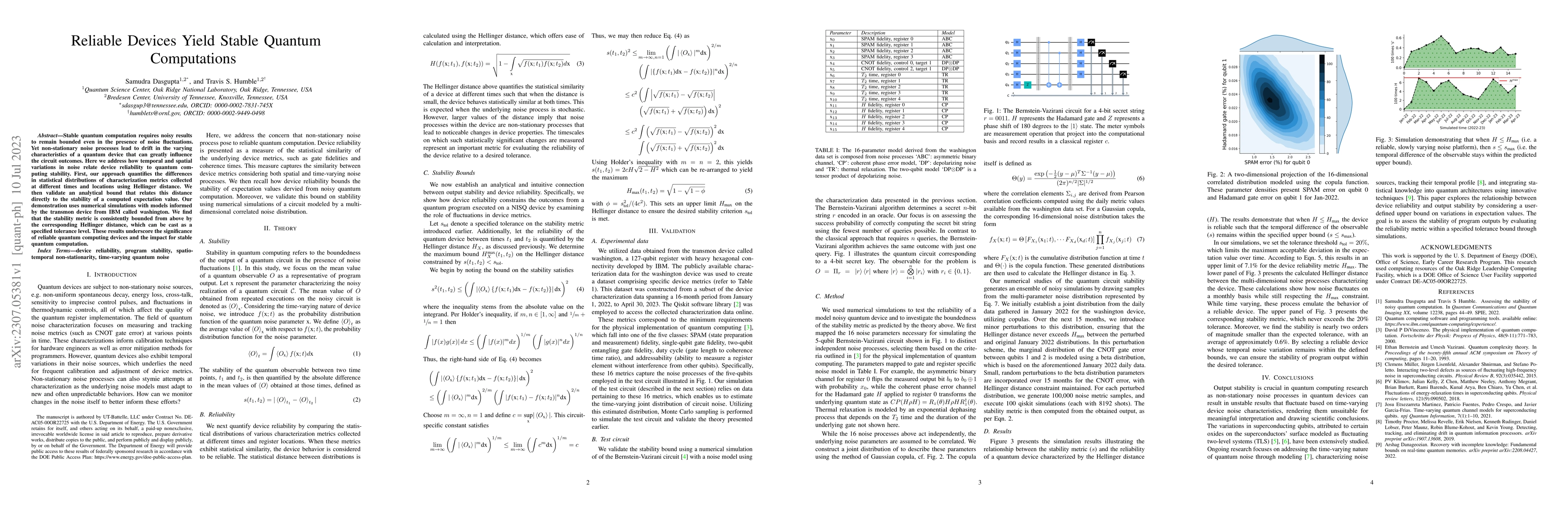 Thumbnail for Reliable Devices Yield Stable Quantum Computations