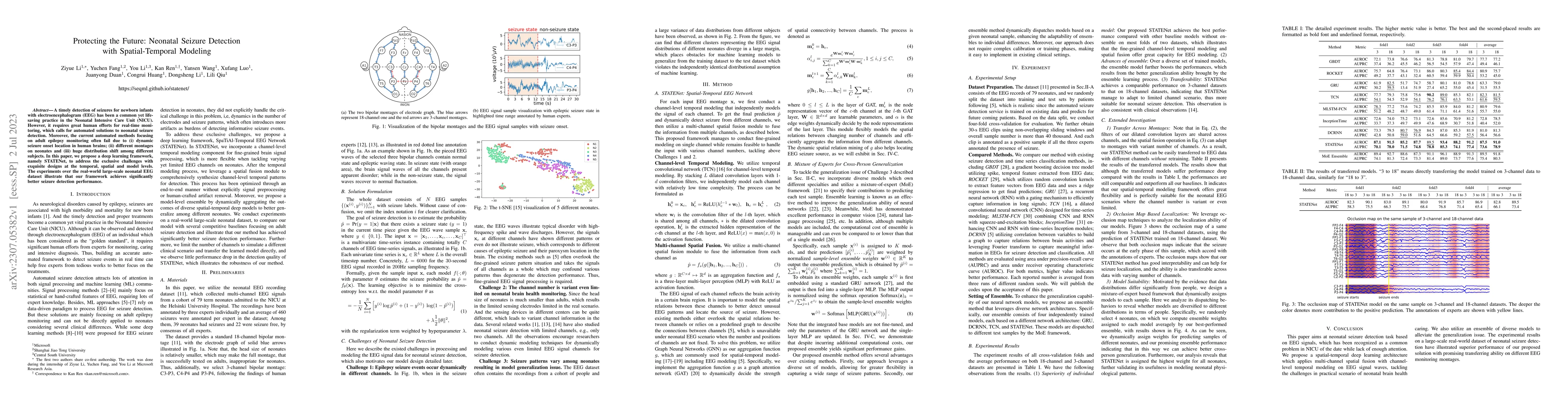 Thumbnail for Protecting the Future: Neonatal Seizure Detection with Spatial-Temporal
  Modeling