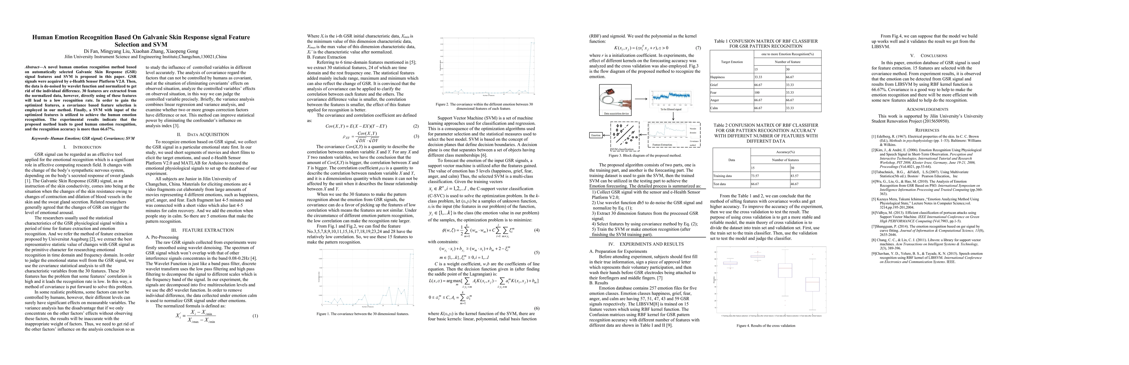 Thumbnail for Human Emotion Recognition Based On Galvanic Skin Response signal Feature
  Selection and SVM