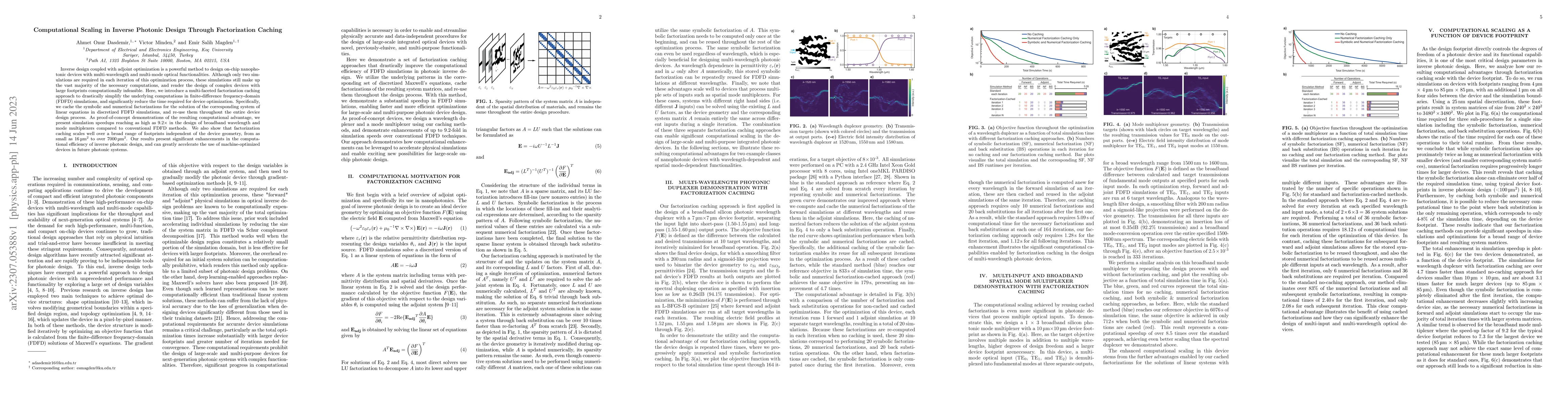 Thumbnail for Computational Scaling in Inverse Photonic Design Through Factorization
  Caching