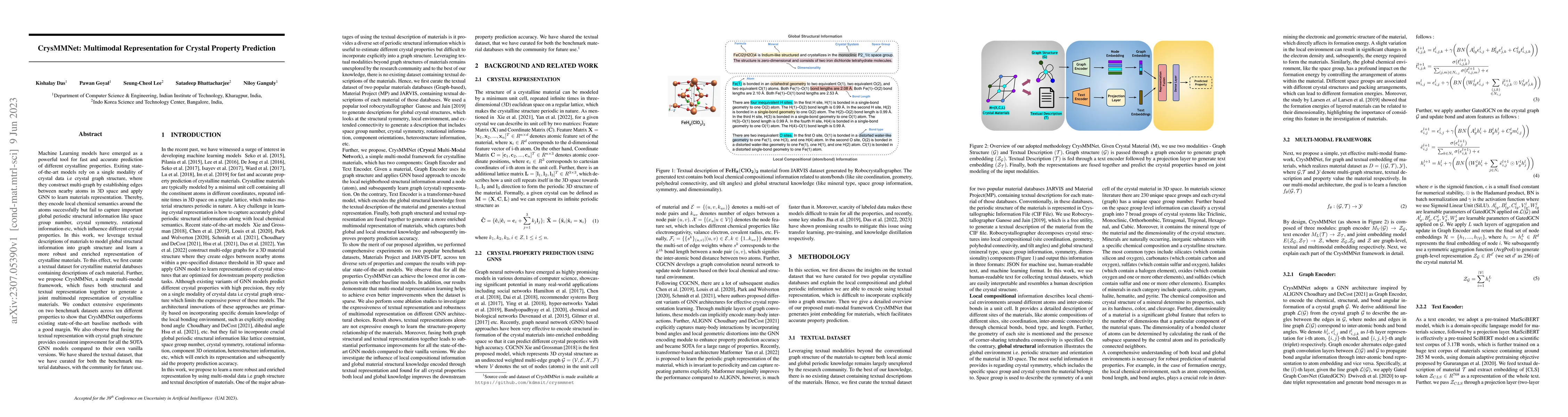Thumbnail for CrysMMNet: Multimodal Representation for Crystal Property Prediction