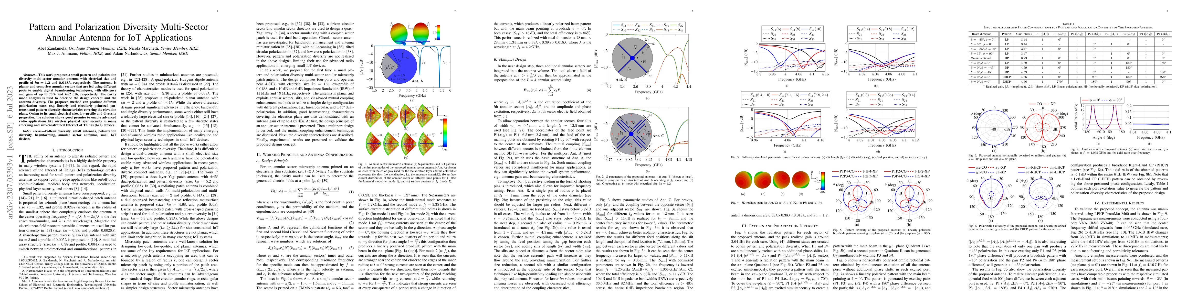 Thumbnail for Pattern and Polarization Diversity Multi-Sector Annular Antenna for IoT
  Applications