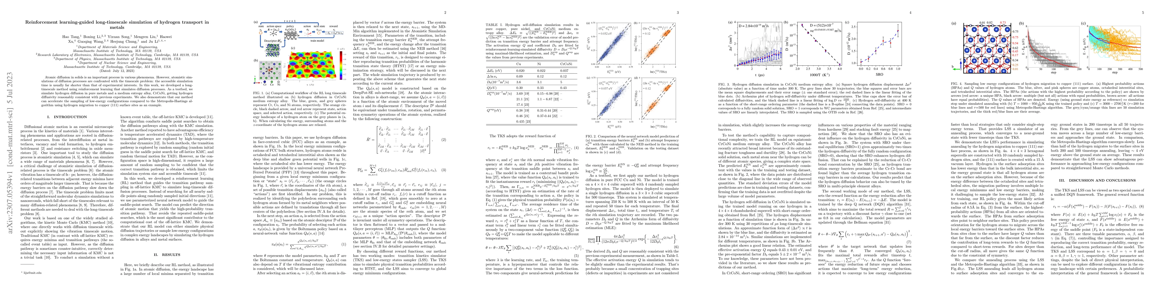 Thumbnail for Reinforcement learning-guided long-timescale simulation of hydrogen
  transport in metals