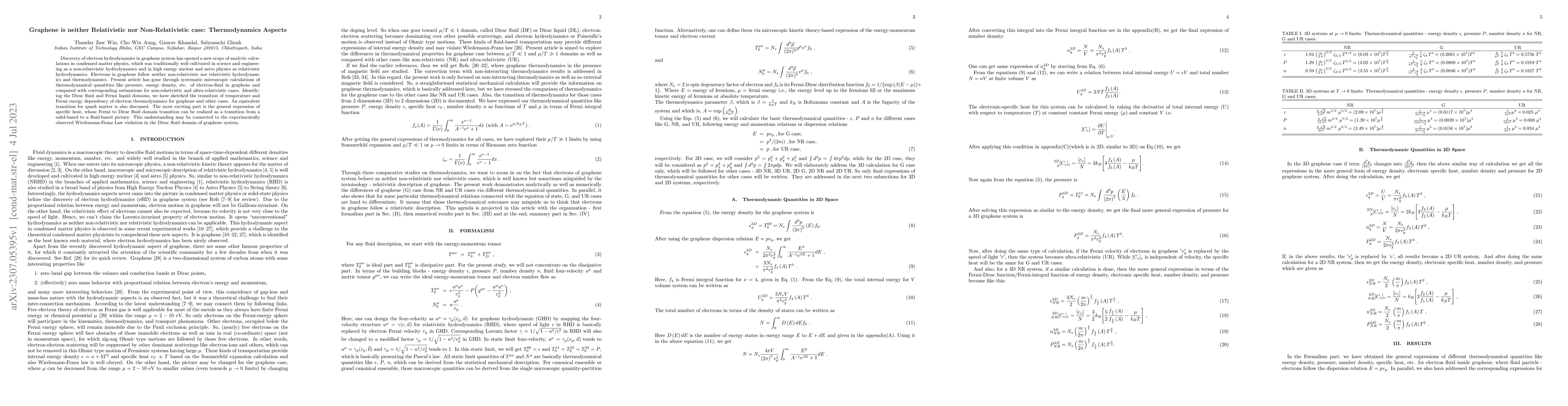 Thumbnail for Graphene is neither Relativistic nor Non-Relativistic case:
  Thermodynamics Aspects