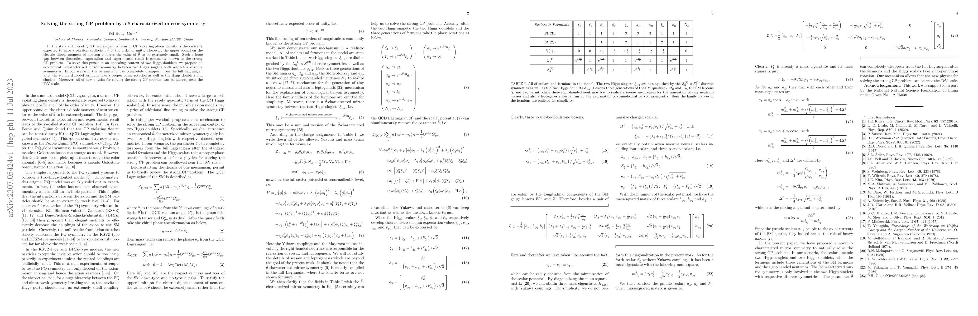 Thumbnail for Solving the strong CP problem by a $\bar{\theta}$-characterized mirror
  symmetry