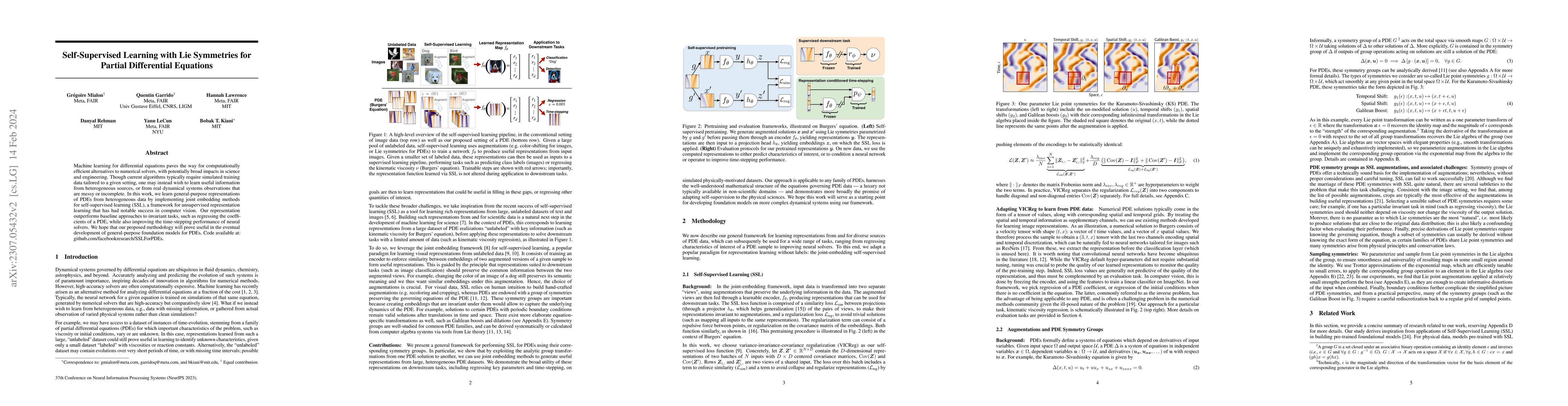 Thumbnail for Self-Supervised Learning with Lie Symmetries for Partial Differential
  Equations