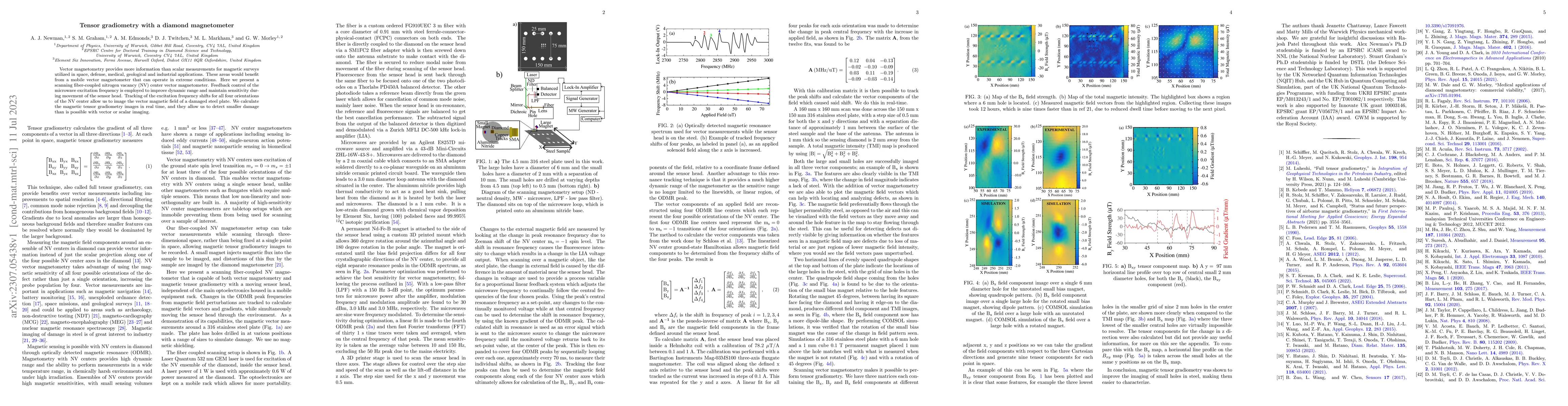 Thumbnail for Tensor gradiometry with a diamond magnetometer