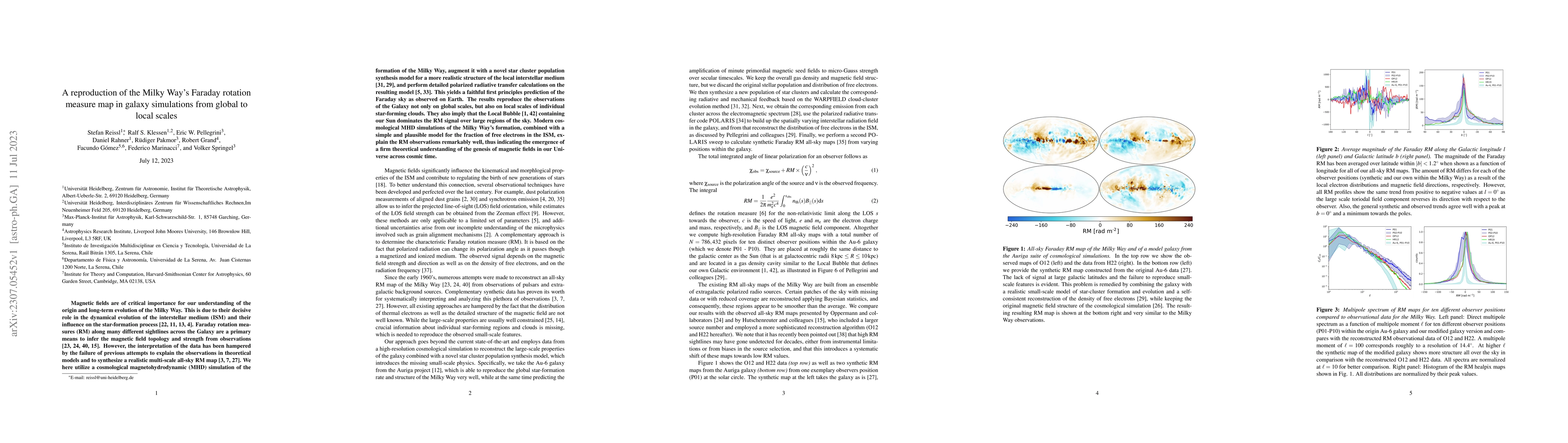 Thumbnail for A reproduction of the Milky Way's Faraday rotation measure map in galaxy
  simulations from global to local scales