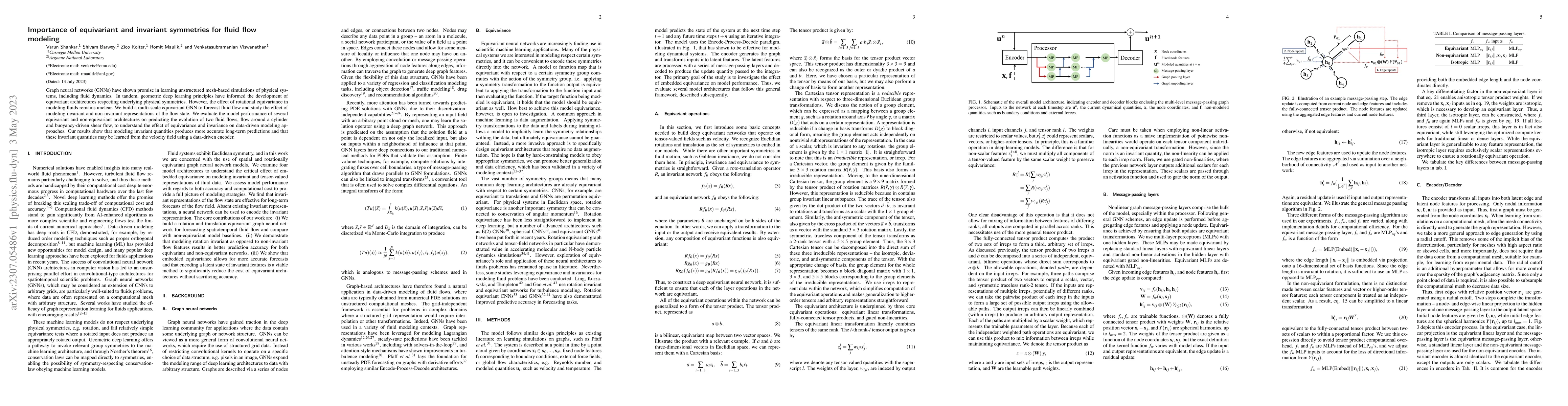 Thumbnail for Importance of equivariant and invariant symmetries for fluid flow
  modeling
