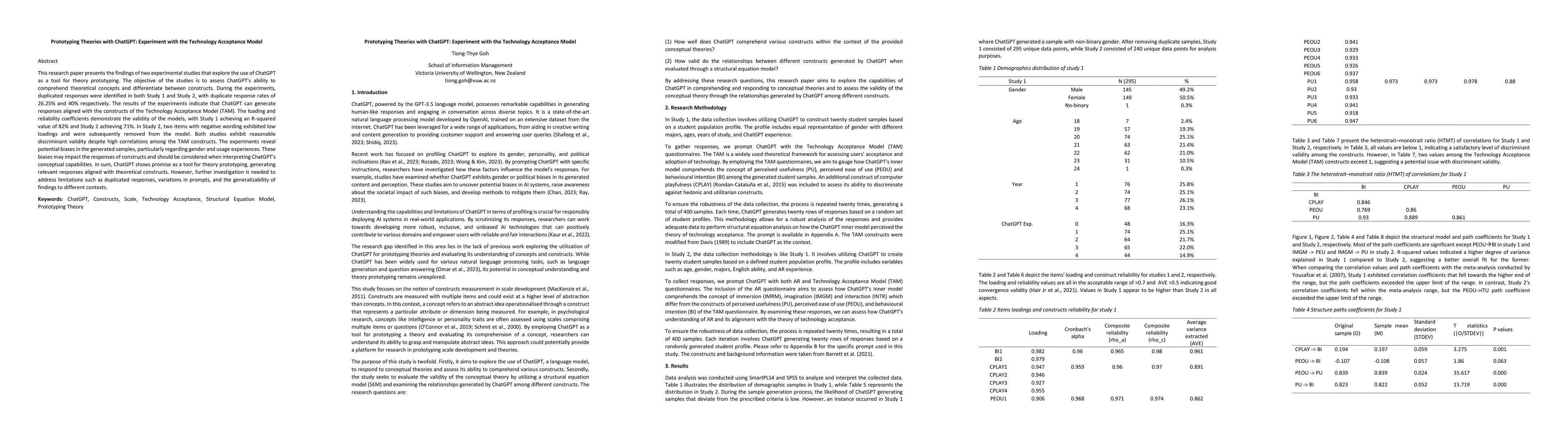 Thumbnail for Prototyping Theories with ChatGPT: Experiment with the Technology
  Acceptance Model