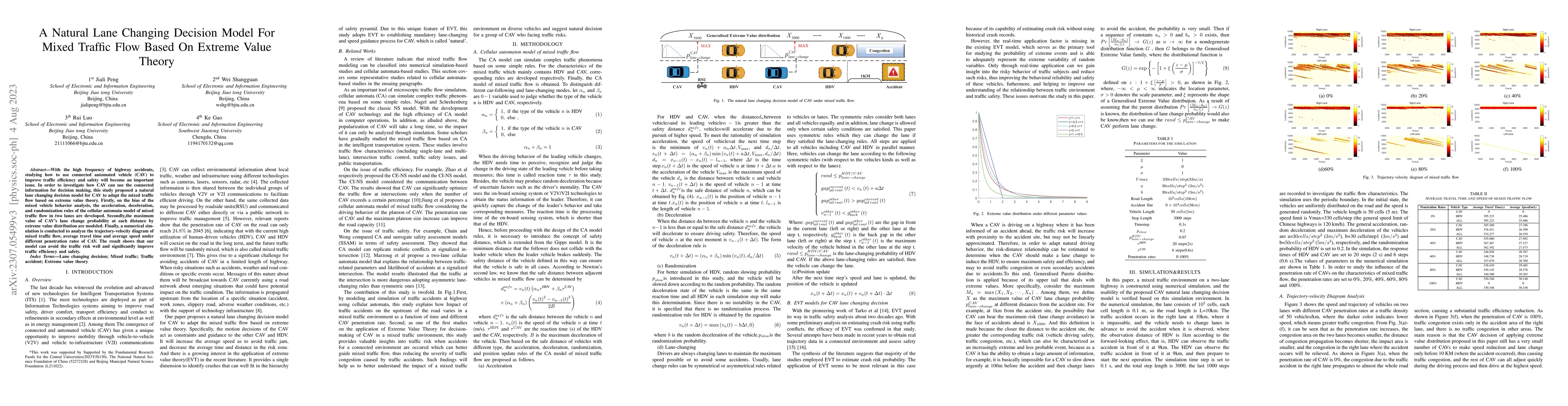 Thumbnail for A Natural Lane Changing Decision Model For Mixed Traffic Flow Based On
  Extreme Value Theory