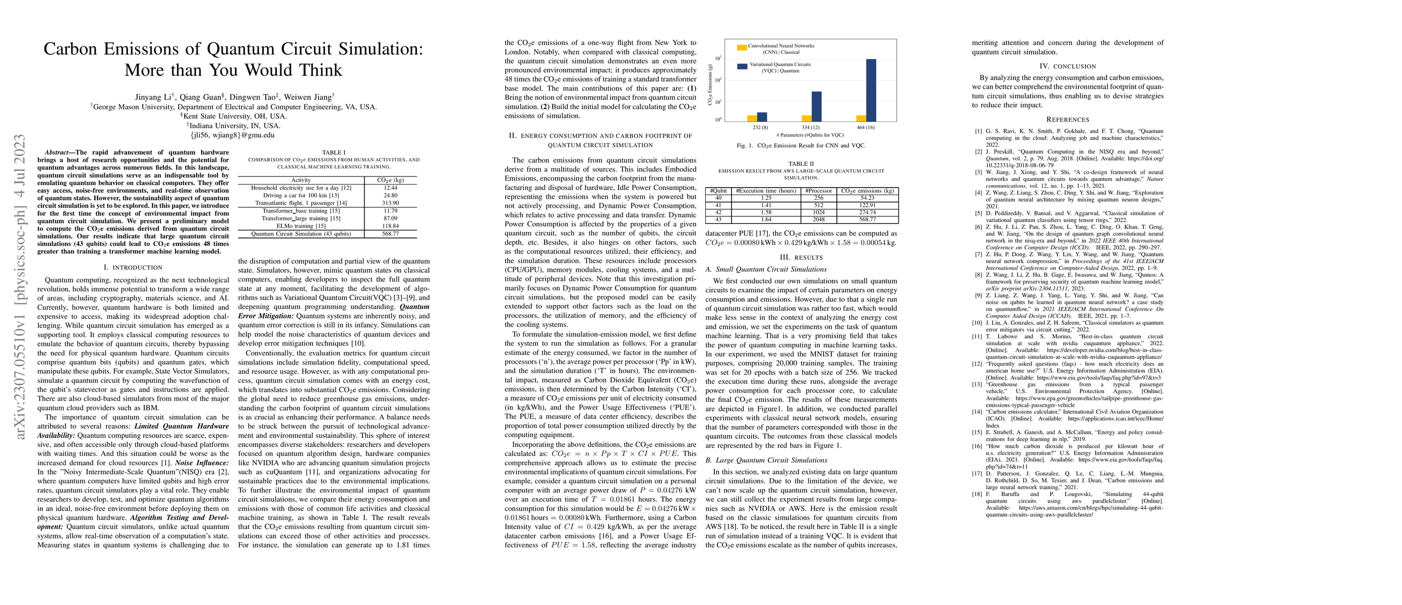 Thumbnail for Carbon Emissions of Quantum Circuit Simulation: More than You Would
  Think