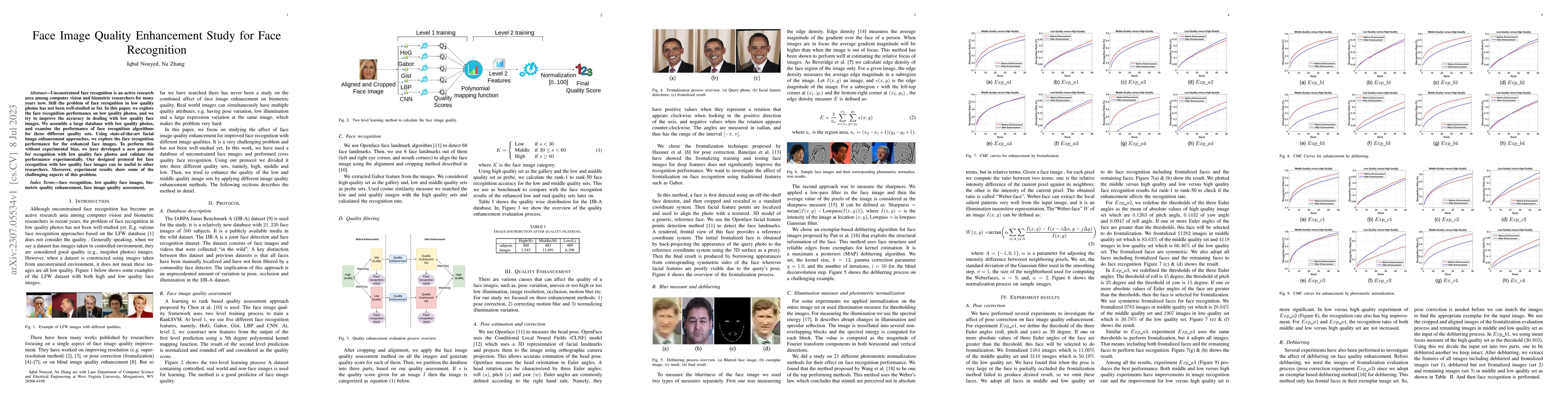 Thumbnail for Face Image Quality Enhancement Study for Face Recognition