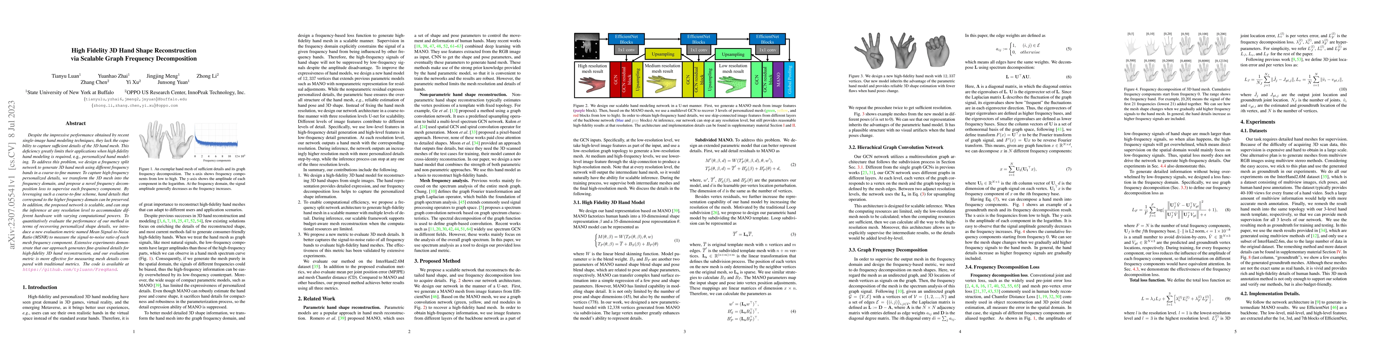 Thumbnail for High Fidelity 3D Hand Shape Reconstruction via Scalable Graph Frequency
  Decomposition