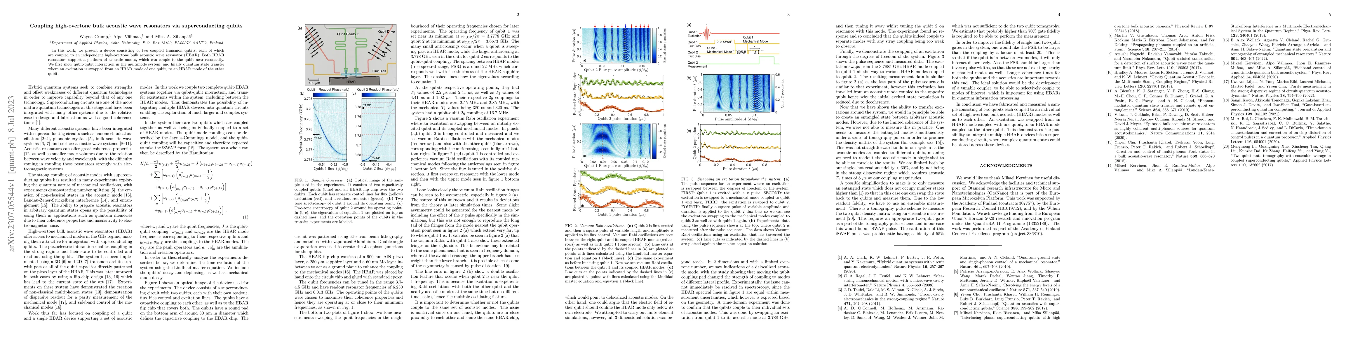 Thumbnail for Coupling high-overtone bulk acoustic wave resonators via superconducting
  qubits