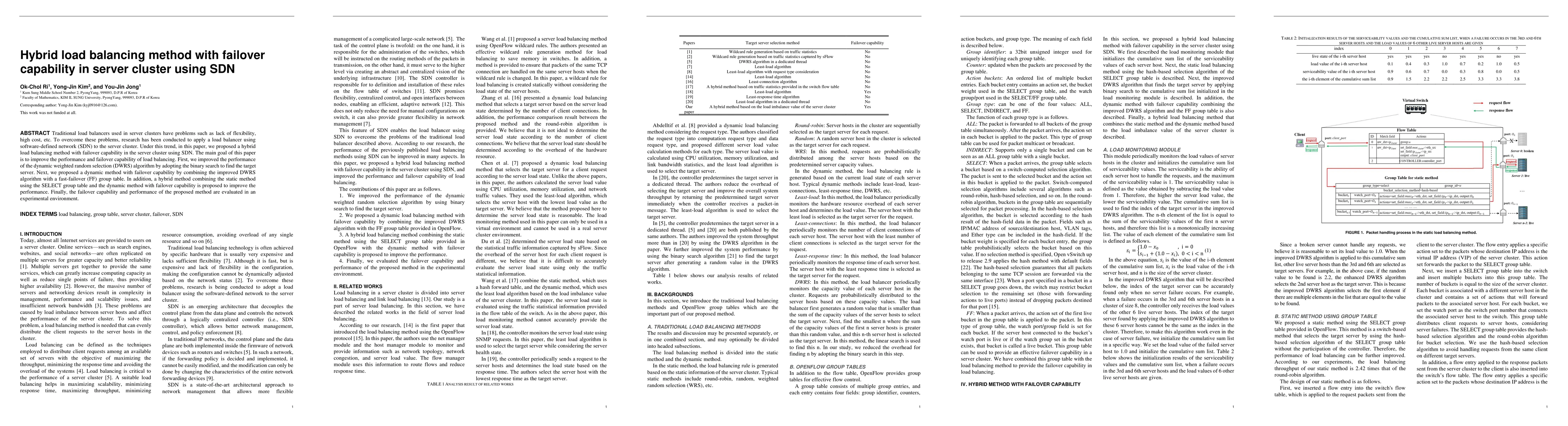 Thumbnail for Hybrid load balancing method with failover capability in server cluster
  using SDN