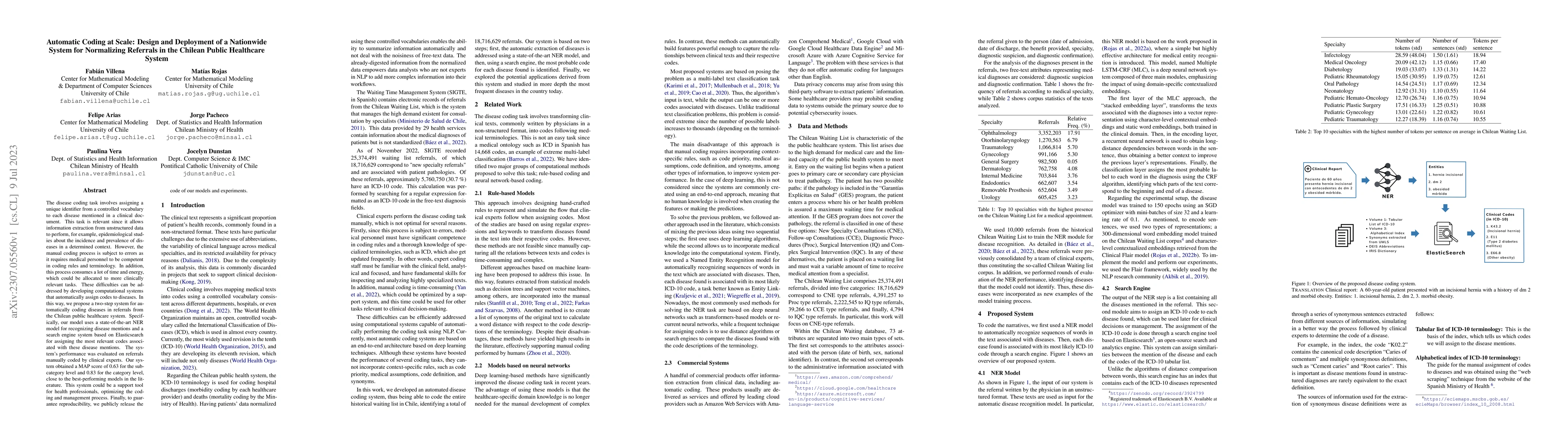 Thumbnail for Automatic Coding at Scale: Design and Deployment of a Nationwide System
  for Normalizing Referrals in the Chilean Public Healthcare System