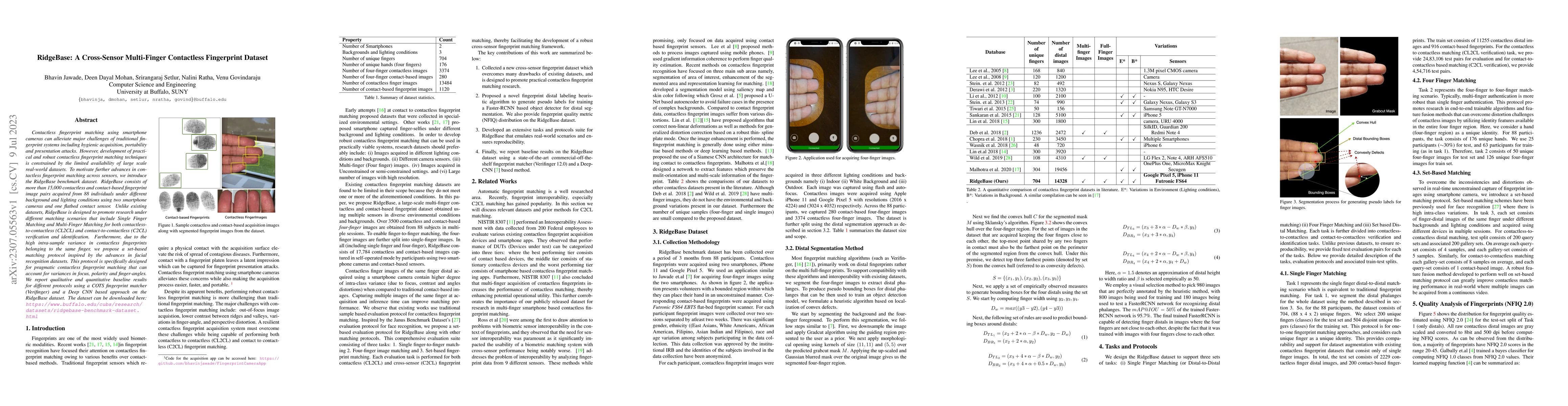Thumbnail for RidgeBase: A Cross-Sensor Multi-Finger Contactless Fingerprint Dataset
