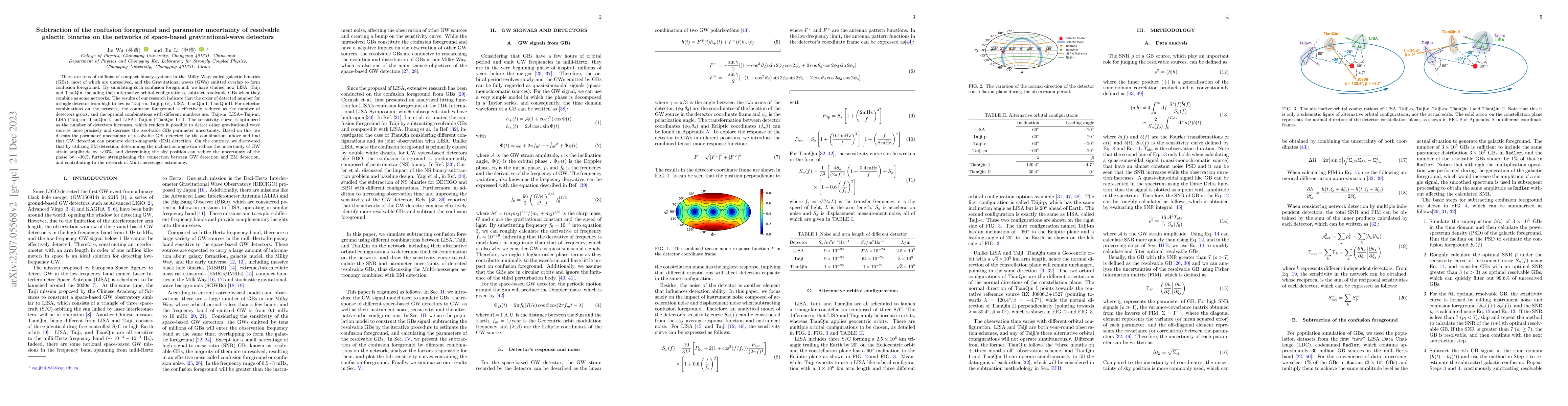 Thumbnail for Subtraction of the confusion foreground and parameter uncertainty of
  resolvable galactic binaries on the networks of space-based
  gravitational-wave detectors