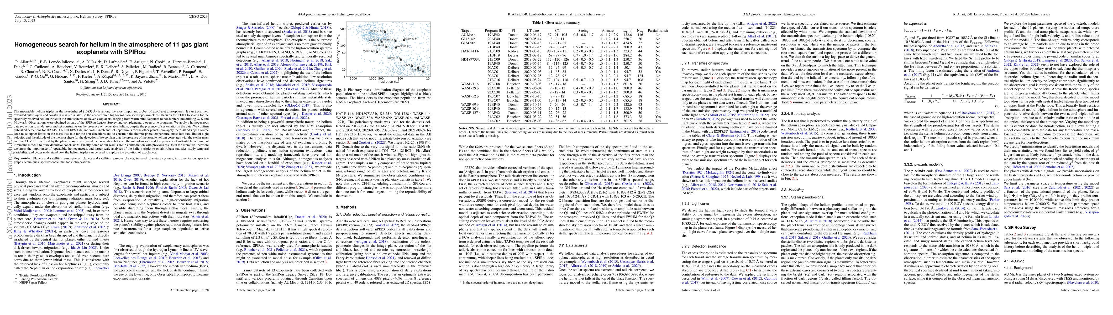 Thumbnail for Homogeneous search for helium in the atmosphere of 11 gas giant
  exoplanets with SPIRou