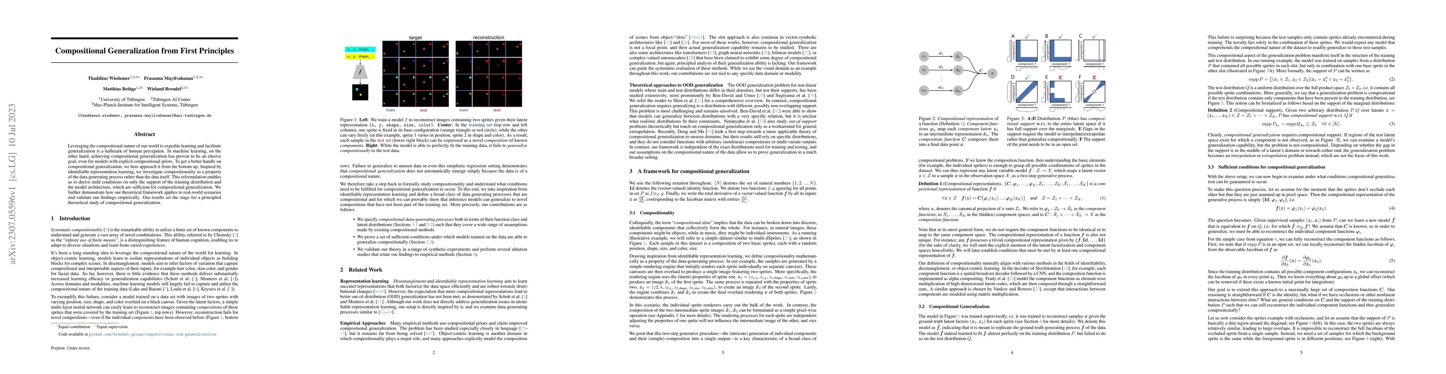 Thumbnail for Compositional Generalization from First Principles