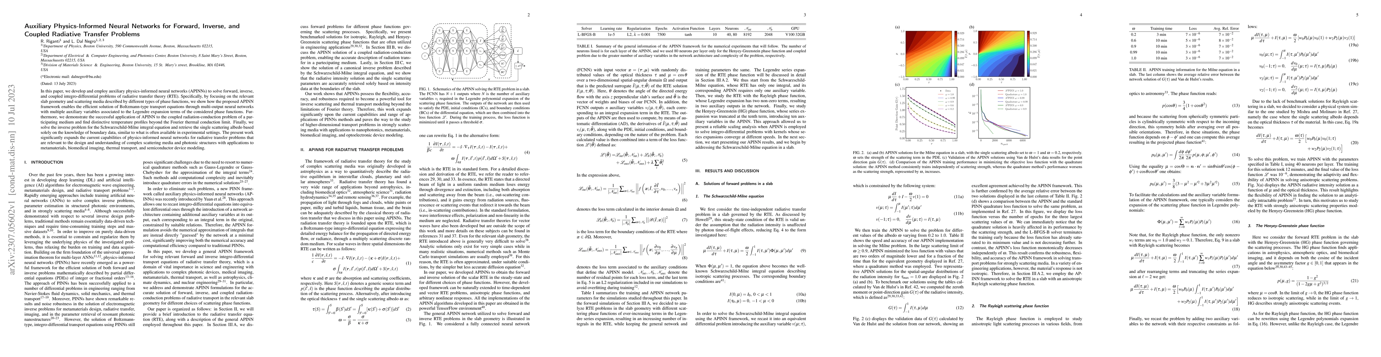 Thumbnail for Auxiliary Physics-Informed Neural Networks for Forward, Inverse, and
  Coupled Radiative Transfer Problems