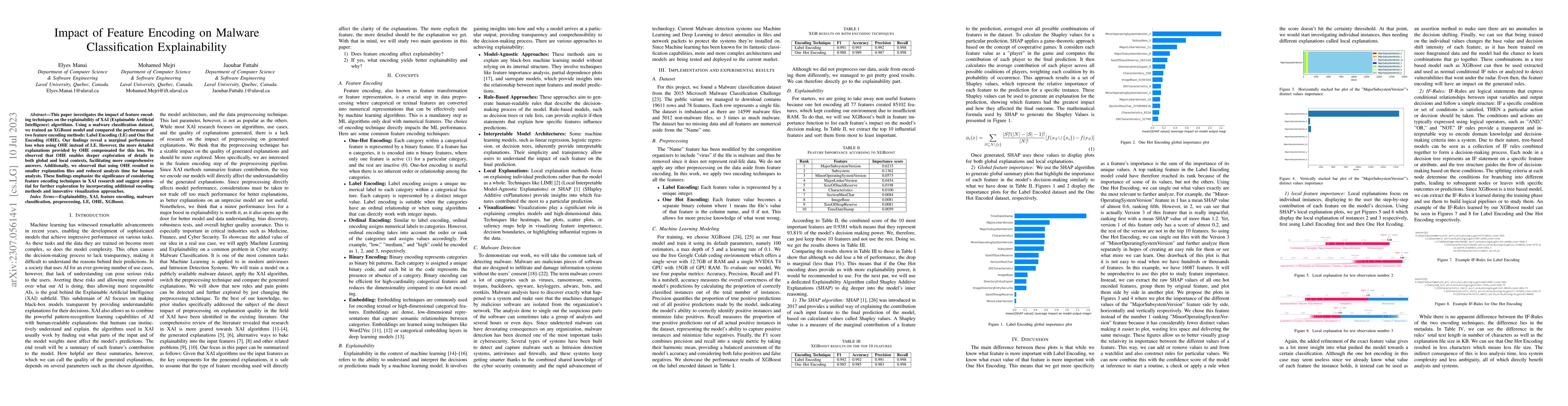 Thumbnail for Impact of Feature Encoding on Malware Classification Explainability