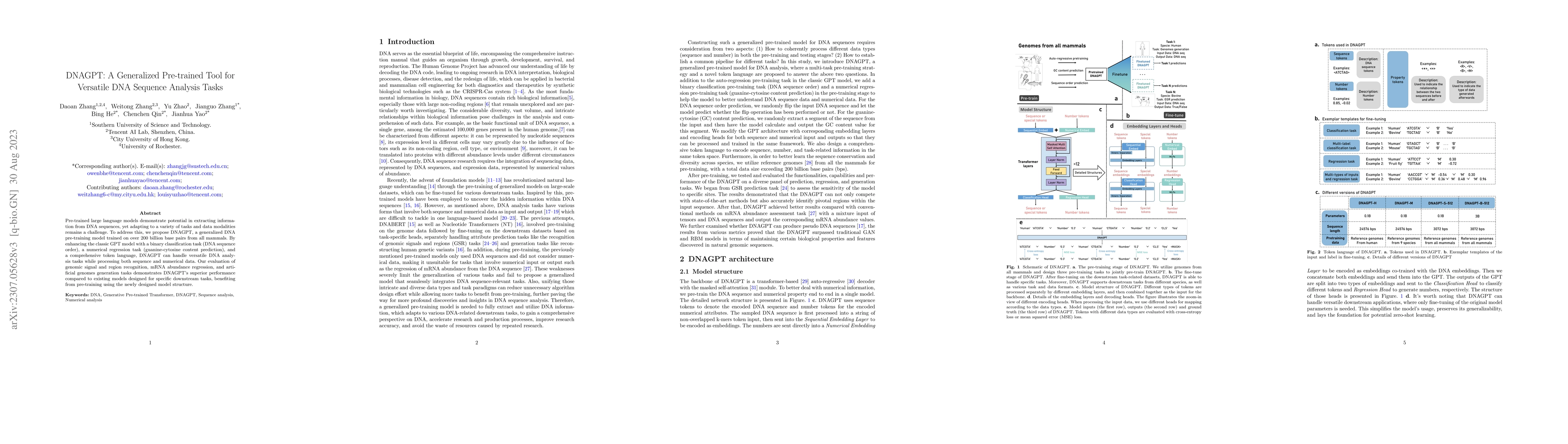 Thumbnail for DNAGPT: A Generalized Pre-trained Tool for Versatile DNA Sequence
  Analysis Tasks