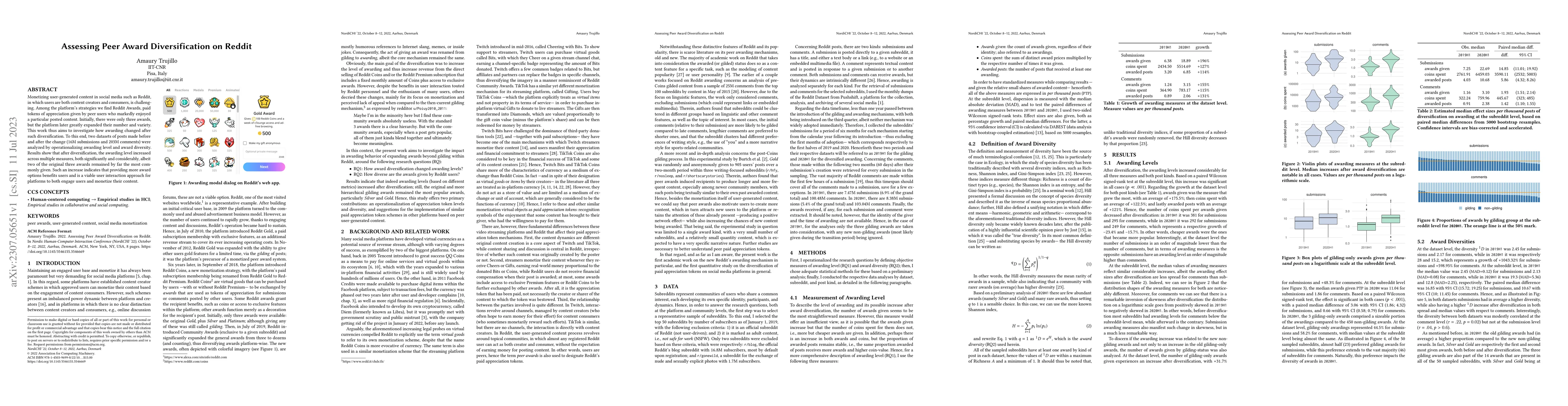 Thumbnail for Assessing Peer Award Diversification on Reddit