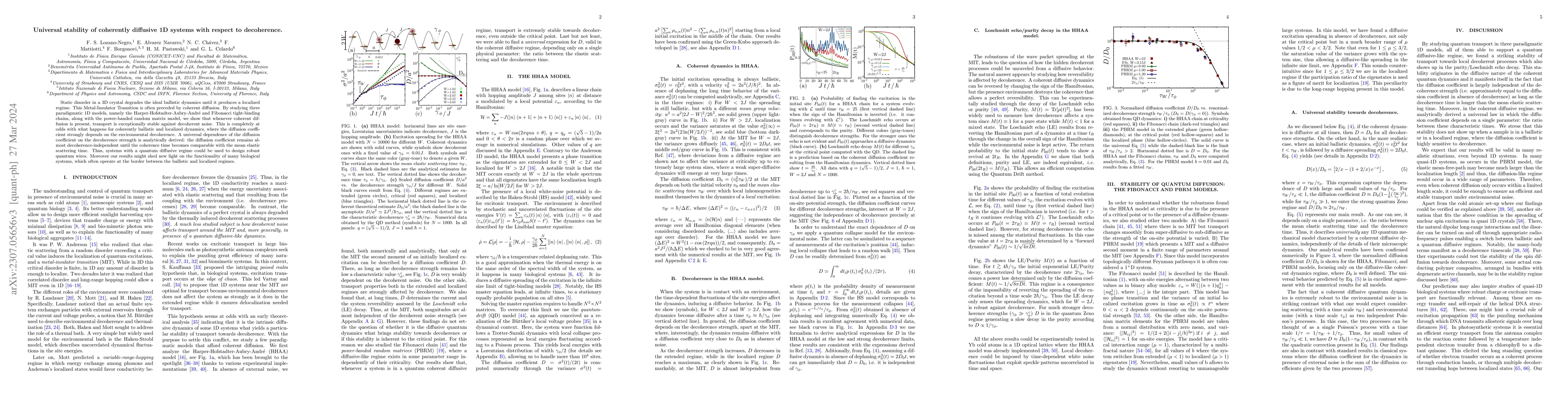 Thumbnail for Universal stability of coherently diffusive 1D systems with respect to
  decoherence