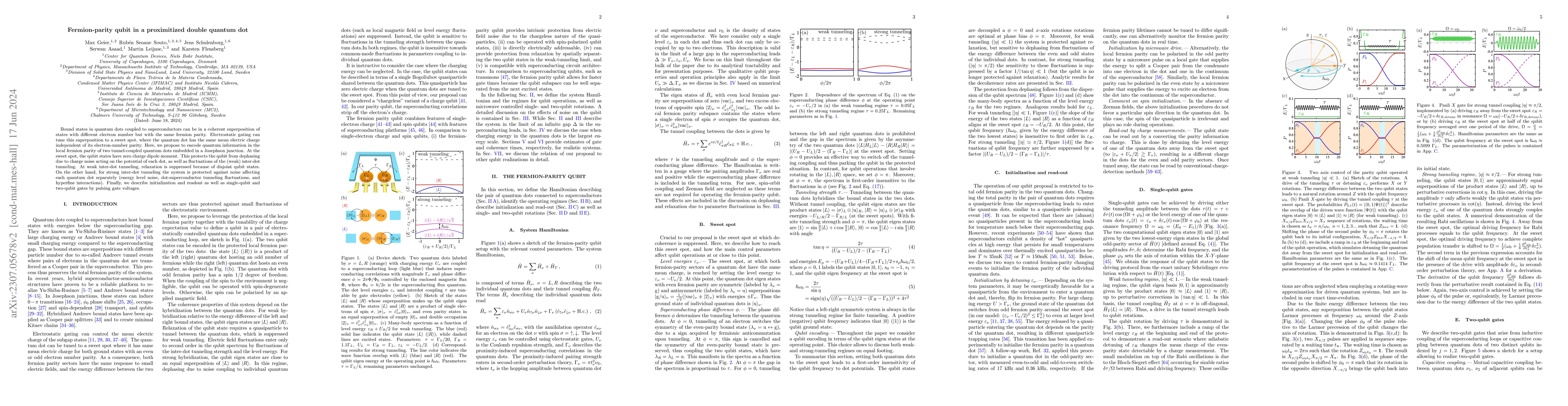 Thumbnail for Fermion-parity qubit in a proximitized double quantum dot
