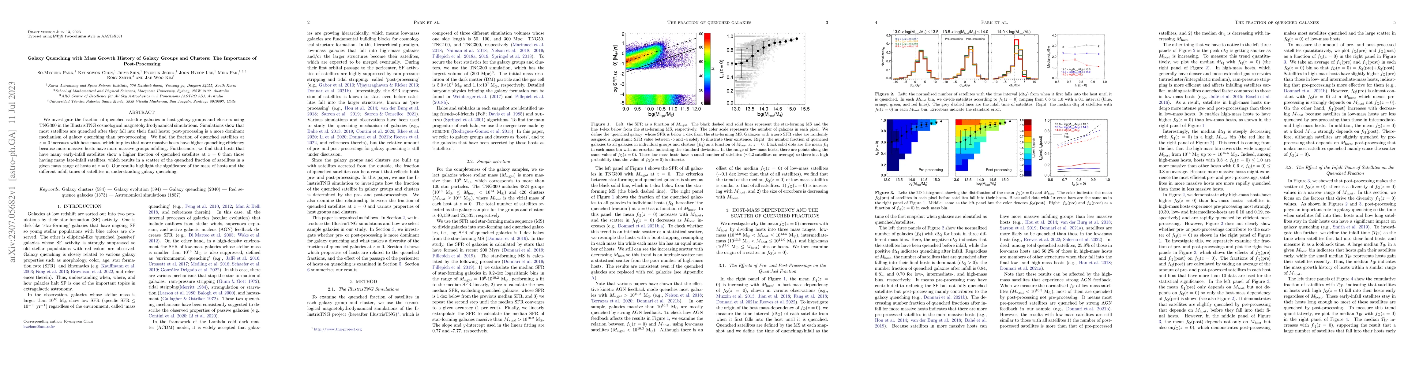Thumbnail for Galaxy Quenching with Mass Growth History of Galaxy Groups and Clusters:
  The Importance of Post-Processing