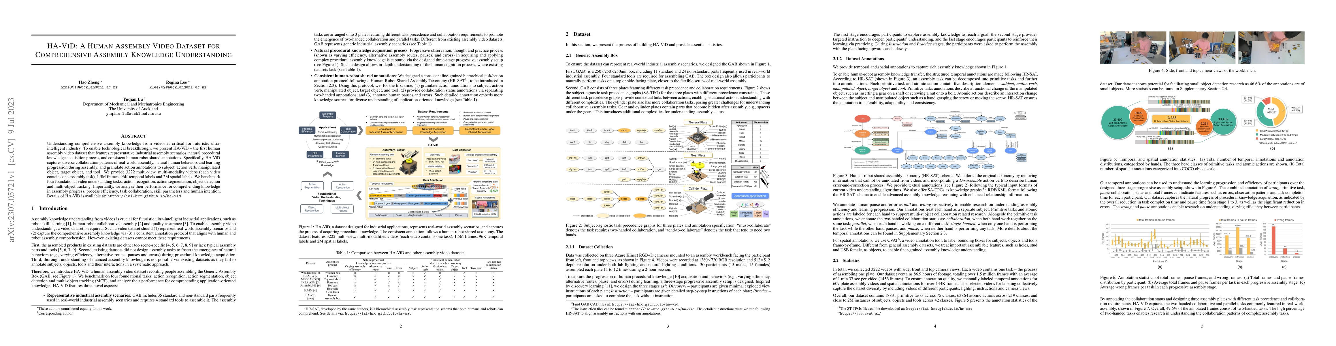 Thumbnail for HA-ViD: A Human Assembly Video Dataset for Comprehensive Assembly
  Knowledge Understanding