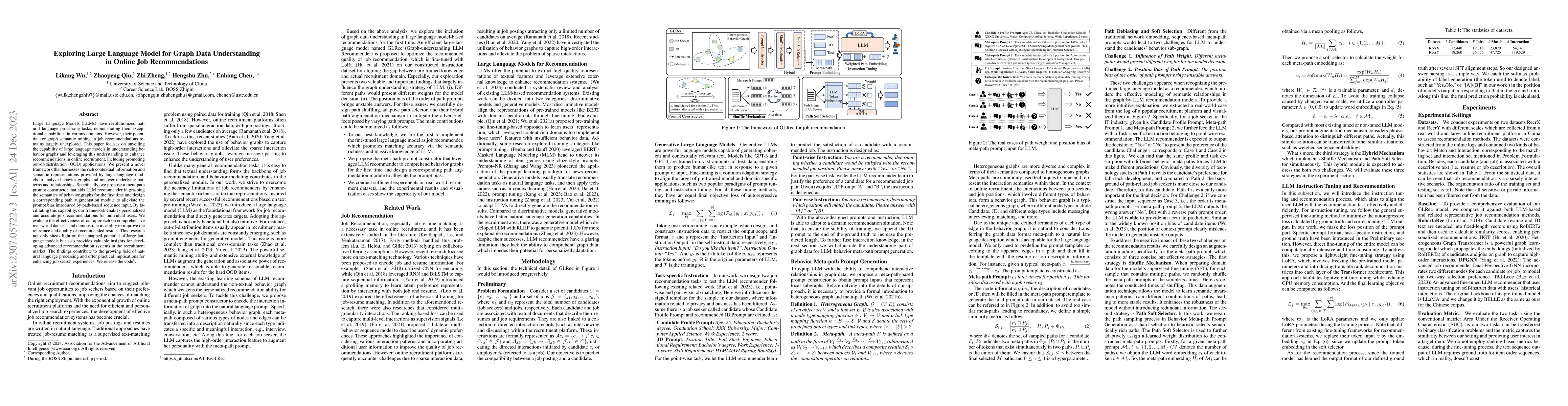 Thumbnail for Exploring Large Language Model for Graph Data Understanding in Online
  Job Recommendations