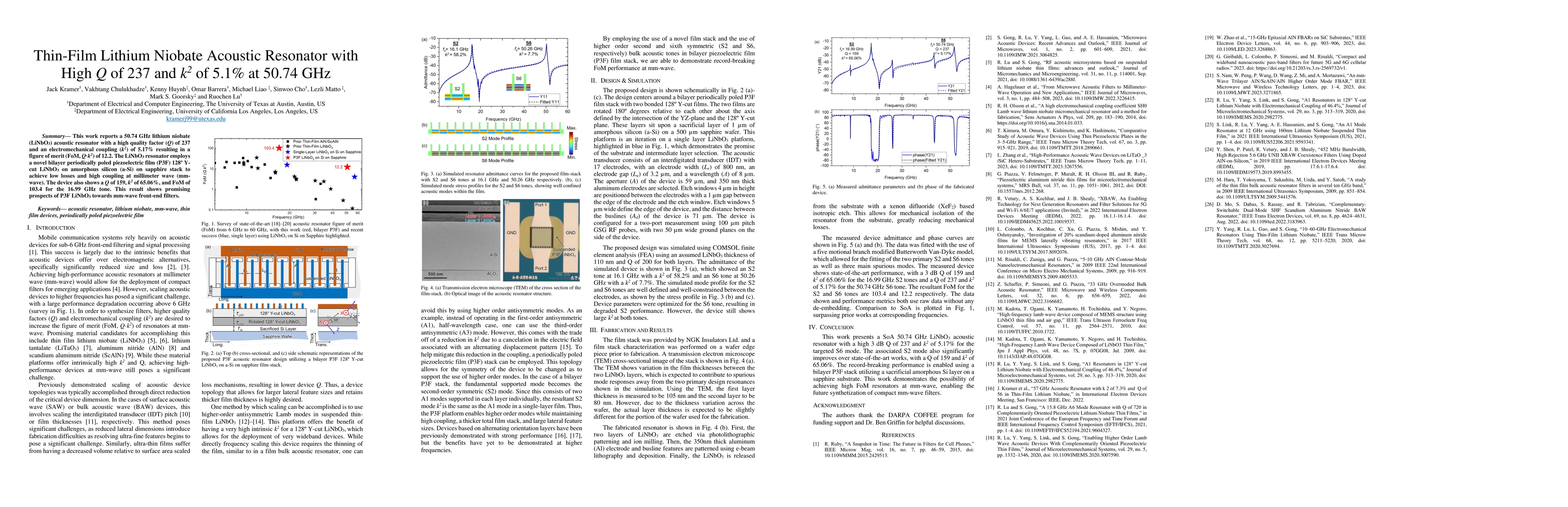 Thumbnail for Thin-Film Lithium Niobate Acoustic Resonator with High Q of 237 and k2
  of 5.1% at 50.74 GHz