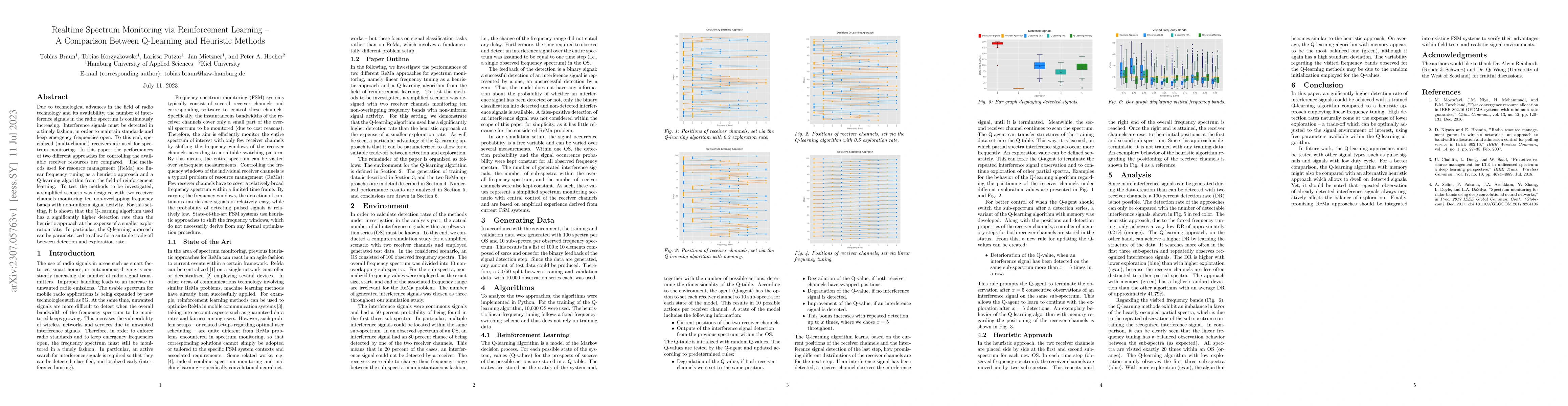 Thumbnail for Realtime Spectrum Monitoring via Reinforcement Learning -- A Comparison
  Between Q-Learning and Heuristic Methods