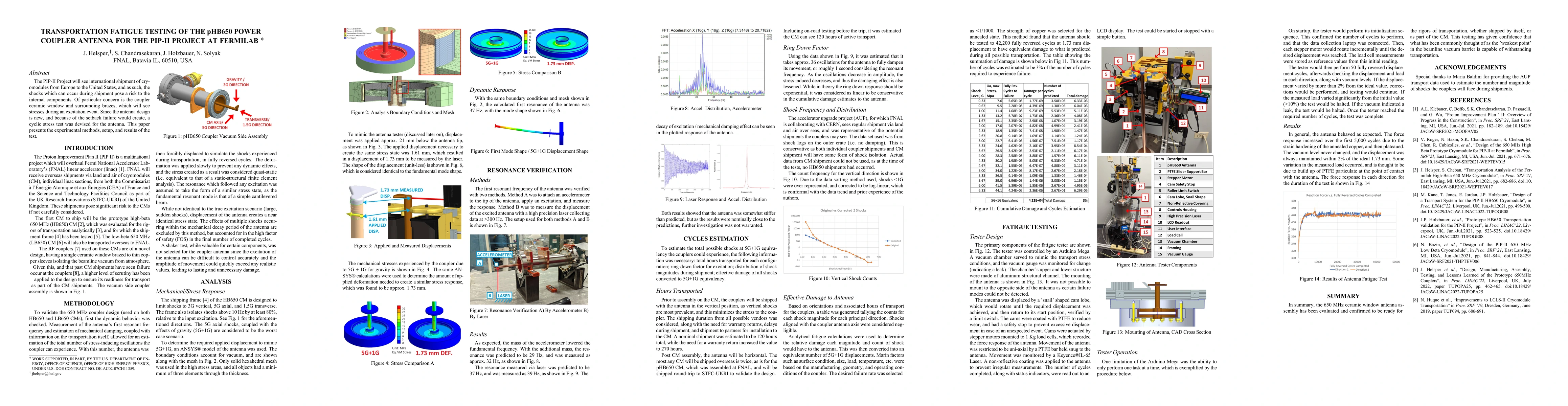 Thumbnail for Transportation Fatigue Testing of the pHB650 Power Coupler Antenna for
  the PIP-II Project at Fermilab
