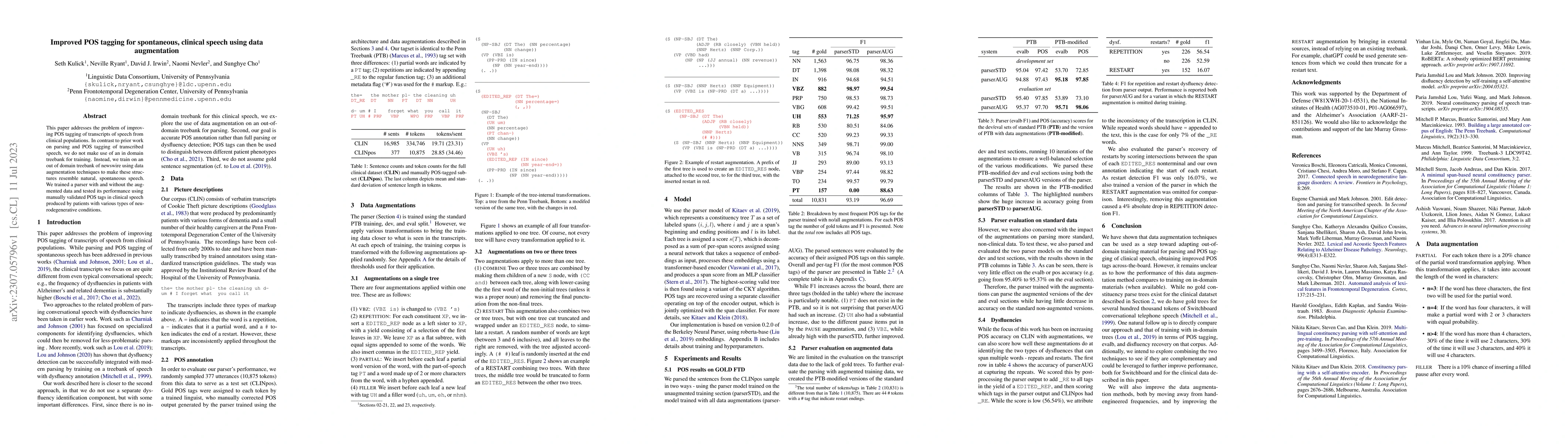 Thumbnail for Improved POS tagging for spontaneous, clinical speech using data
  augmentation