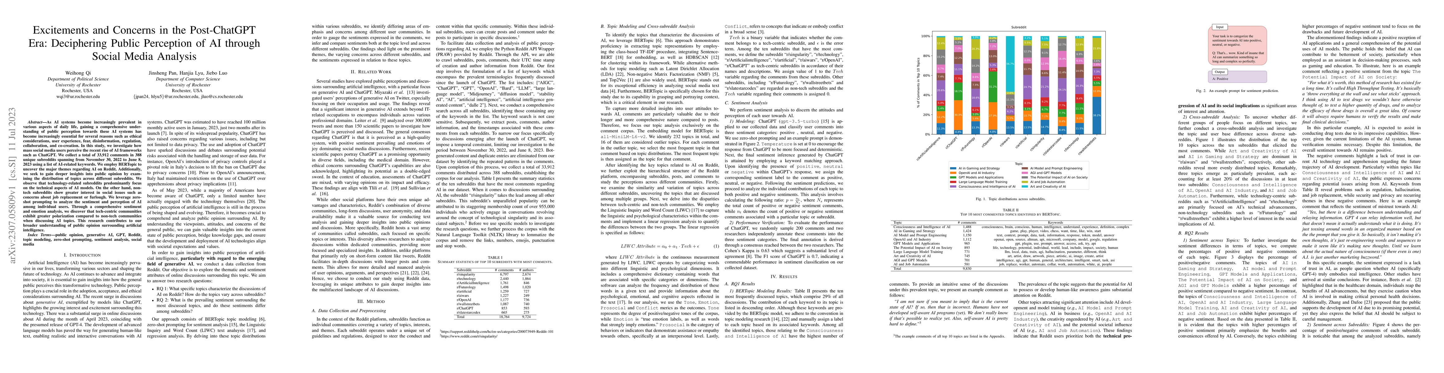 Thumbnail for Excitements and Concerns in the Post-ChatGPT Era: Deciphering Public
  Perception of AI through Social Media Analysis